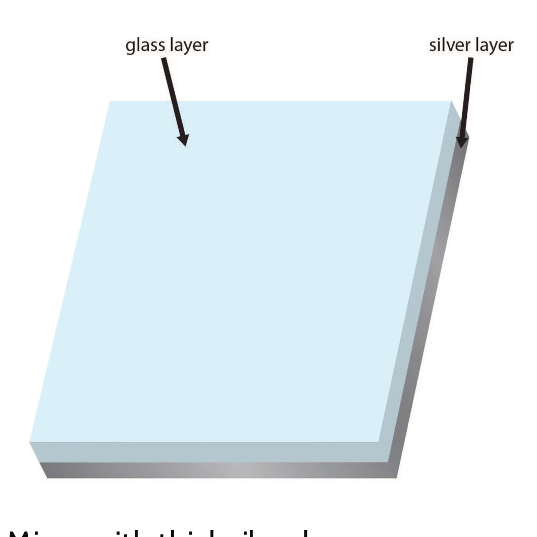 OpenSciEd magnified cross-section of a one-way mirror showing separated reflective patches on transparent glass, with incoming light rays.