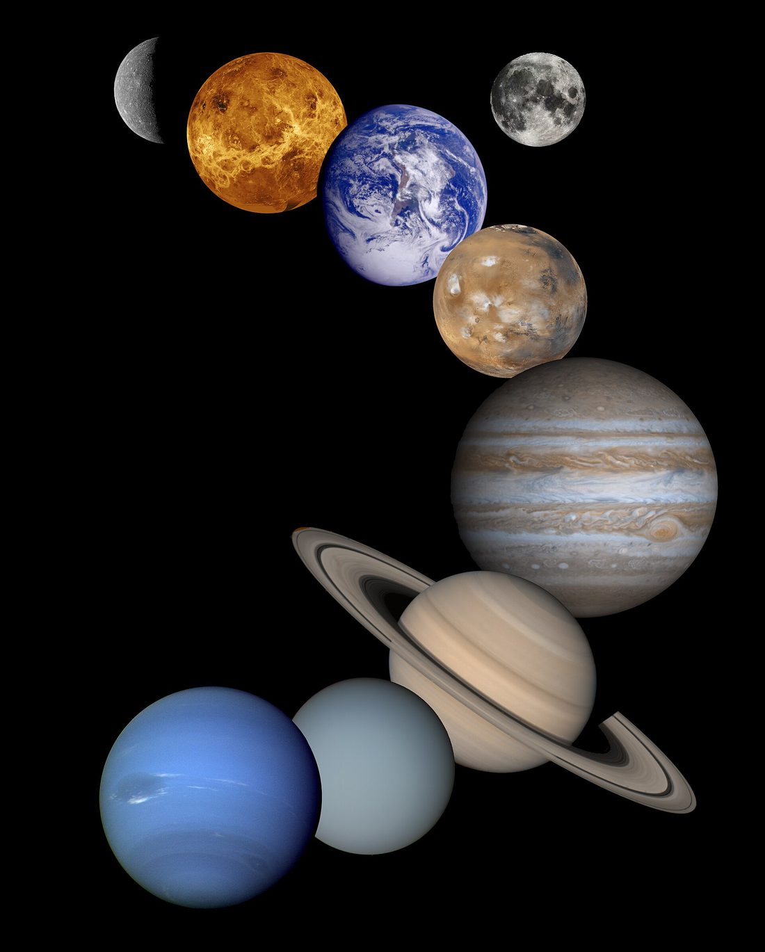 A montage of the Sun and the planets shown together, the four small rocky planets dwarfed by the four giant planets.